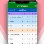 บอลสดlivescore